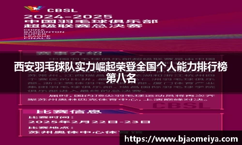 西安羽毛球队实力崛起荣登全国个人能力排行榜第八名