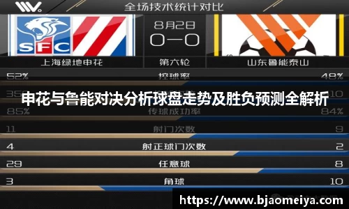 申花与鲁能对决分析球盘走势及胜负预测全解析